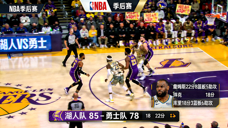 NBA季后赛湖人队对阵勇士队篮球比赛直播画面
